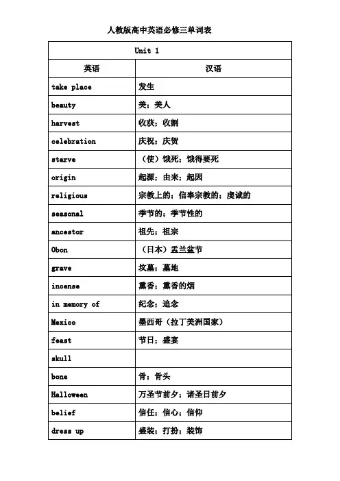 人教版高中英语必修三全部单词