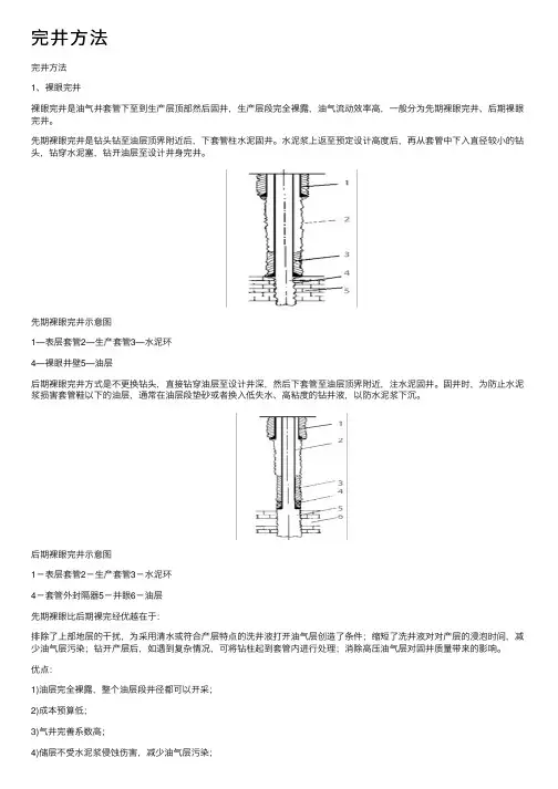 完井方法——精选推荐