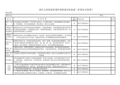 新生儿科护理质量检查标准