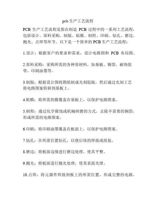 pcb生产工艺流程