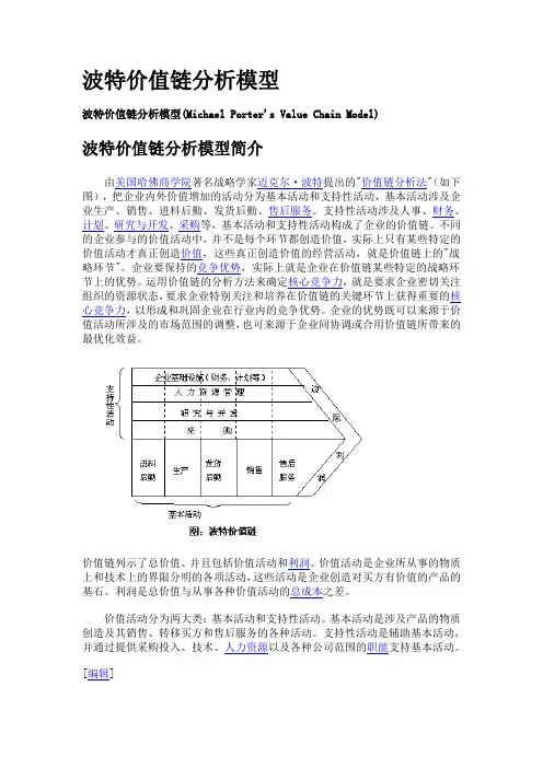 波特价值链分析模型
