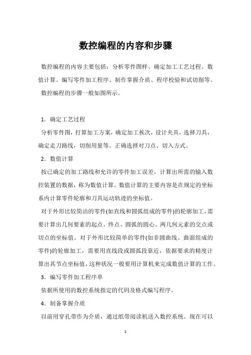数控编程的内容和步骤 