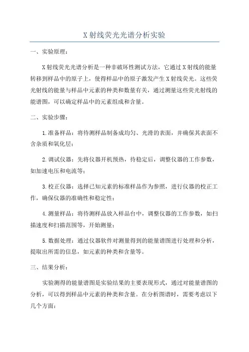 X射线荧光光谱分析实验
