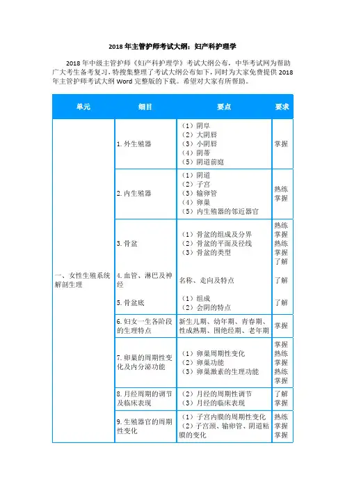 2018年主管护师考试大纲妇产科护理学