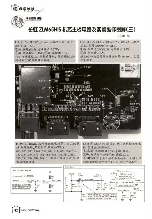 长虹ZLM65HIS机芯主板电路及实物维修图解(三)