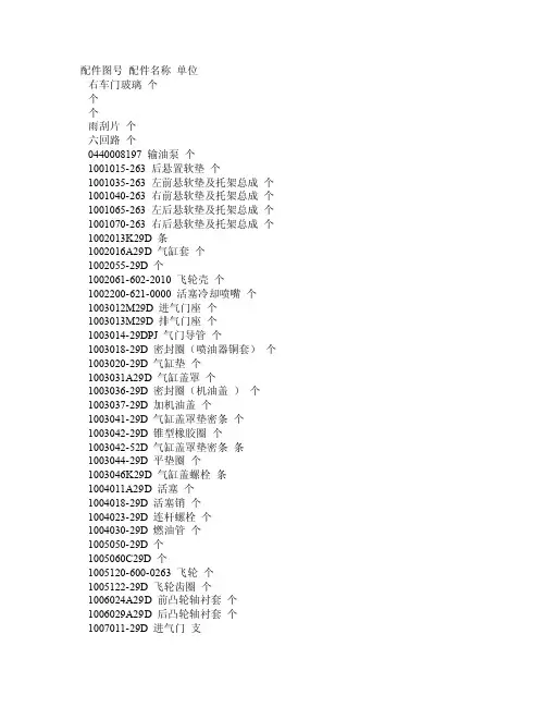 ＂配件图号＂