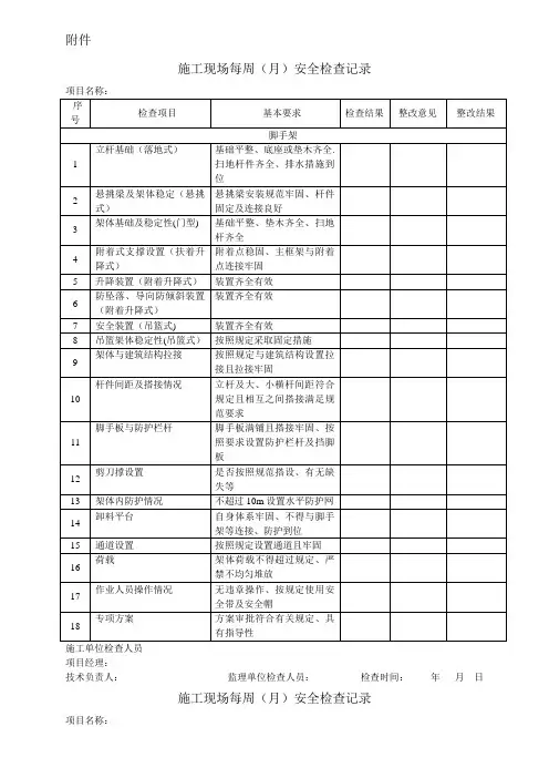 施工现场安全检查表范本