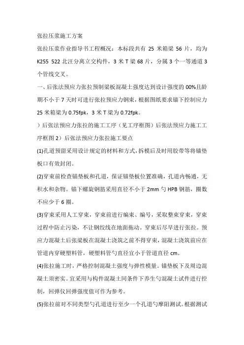 张拉压浆施工方案