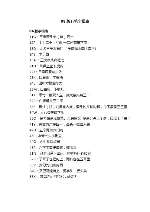 98版五笔字根表