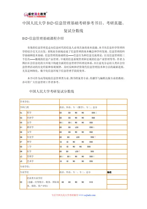中国人民大学842-信息管理基础考研参考书目、考研真题、复试分数线