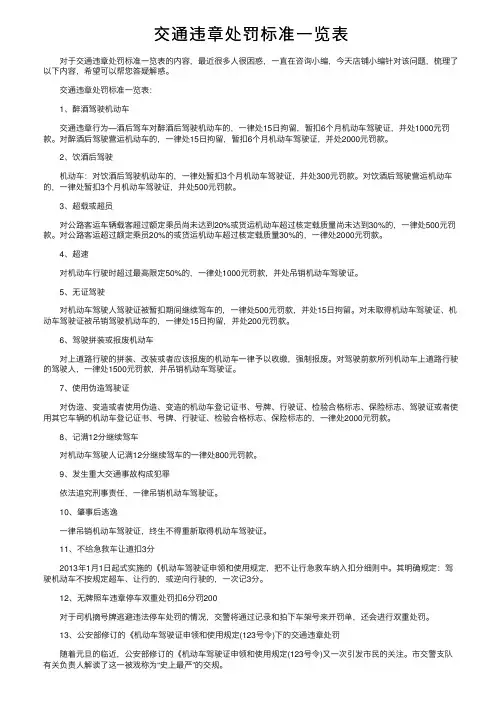 交通违章处罚标准一览表