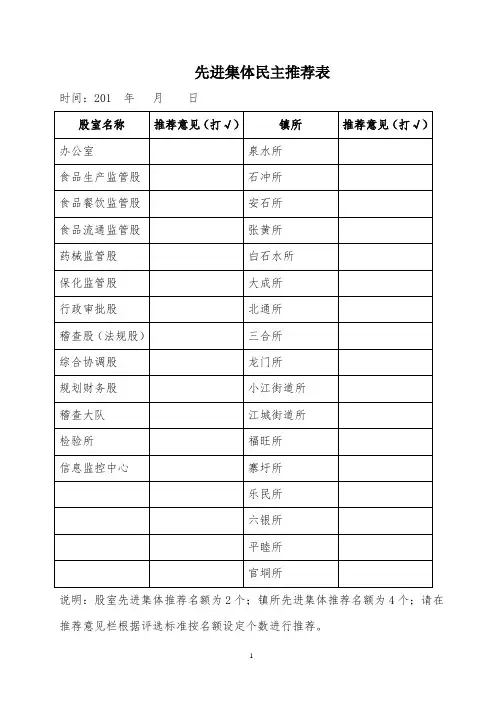 先进集体民主推荐表.doc