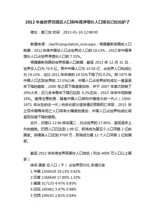 2012年底世界各国总人口和年度净增长人口排名已经出炉了