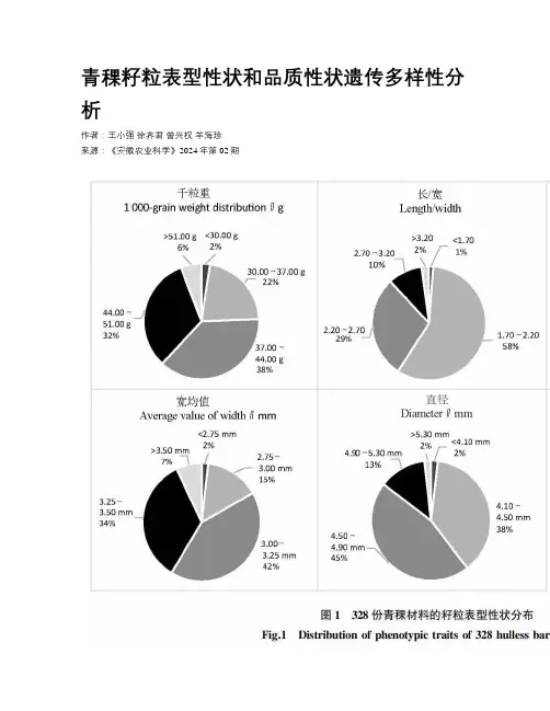 青稞籽粒表型性状和品质性状遗传多样性分析