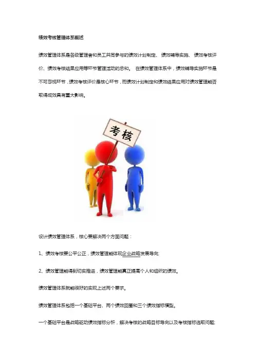 绩效考核管理体系的重要性