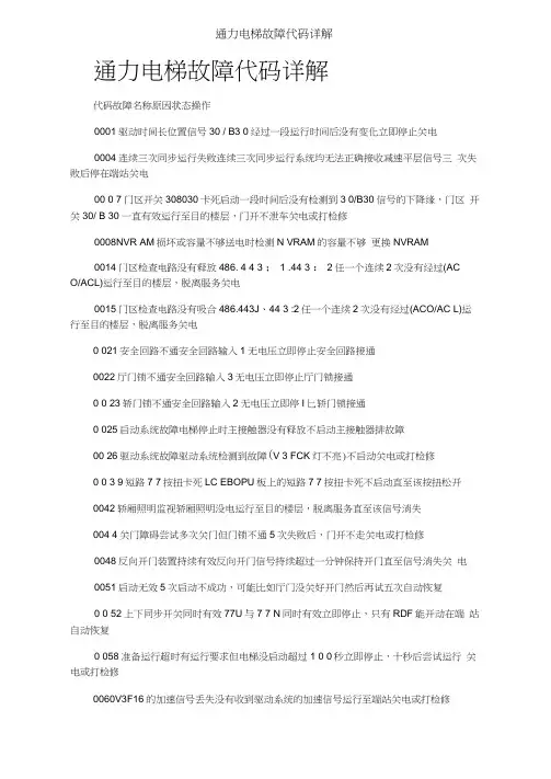 通力电梯故障代码详解(2)