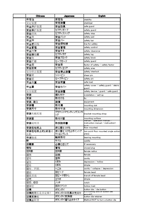 金型専门用语(a-c)