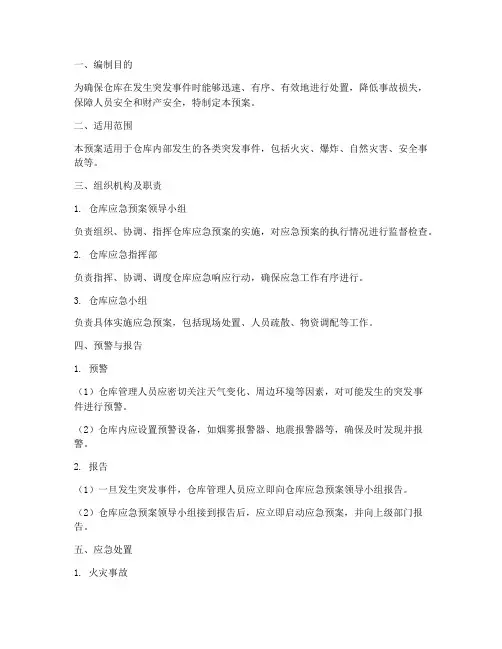 仓库应急预案程序