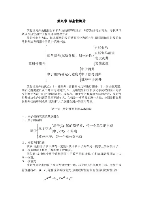 放射性 测井