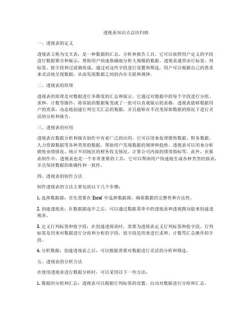 透视表知识点总结归纳