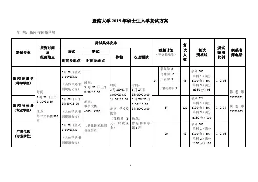 2019年暨南大学新闻与传播学院硕士研究生复试名单及方案