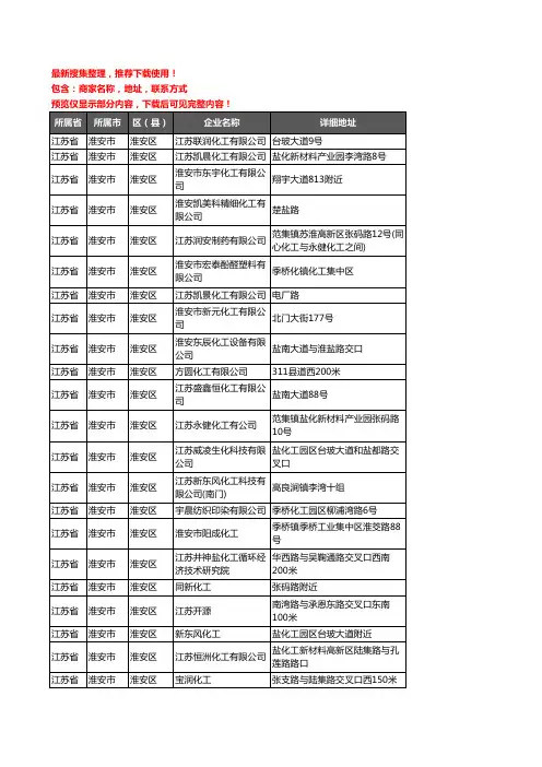 新版江苏省淮安市淮安区化工厂企业公司商家户名录单联系方式地址大全31家
