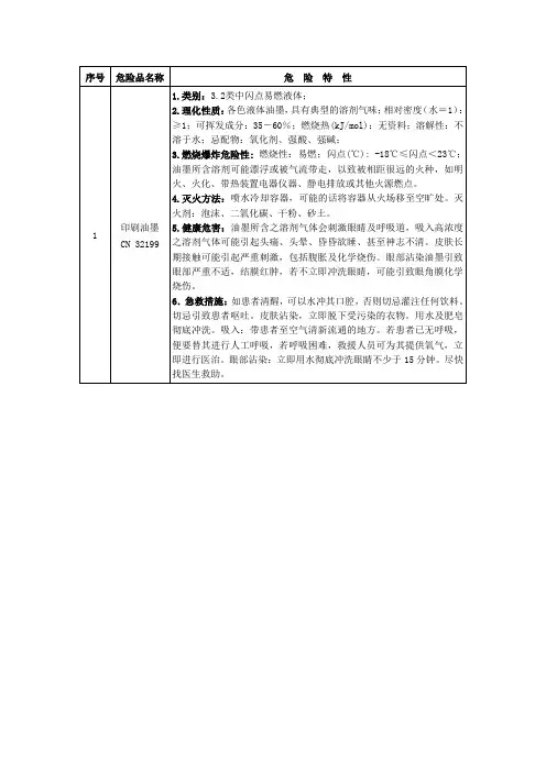 油墨Microsoft Word 文档