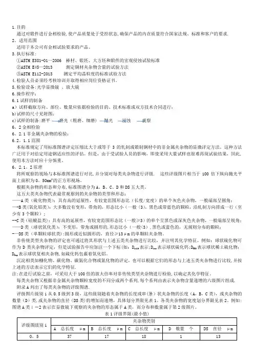 金相检验规范