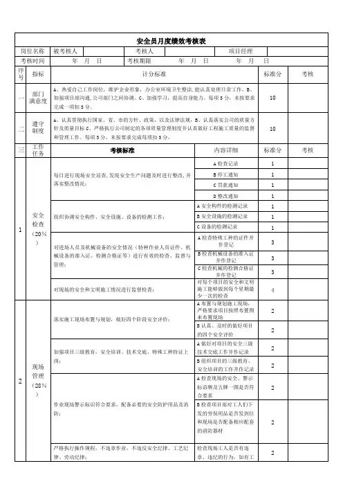 月度绩效考核表-安全员