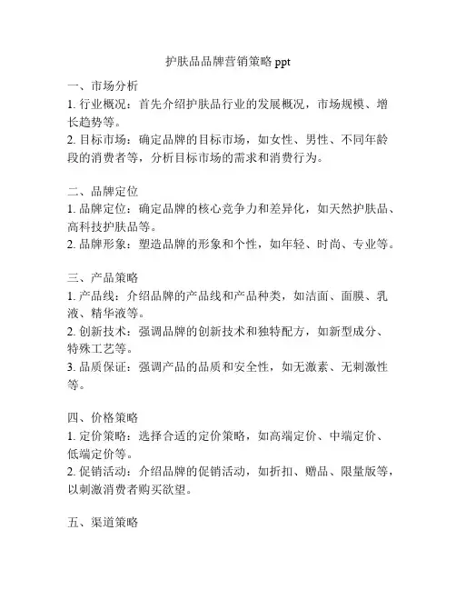 护肤品品牌营销策略ppt