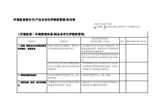 RoHS环境监查报告书