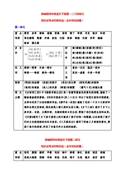 部编版四年级语文下册第一二三四单元知识点考点归纳总结(含字词段篇)