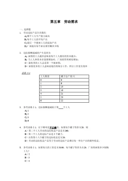 劳动经济学
