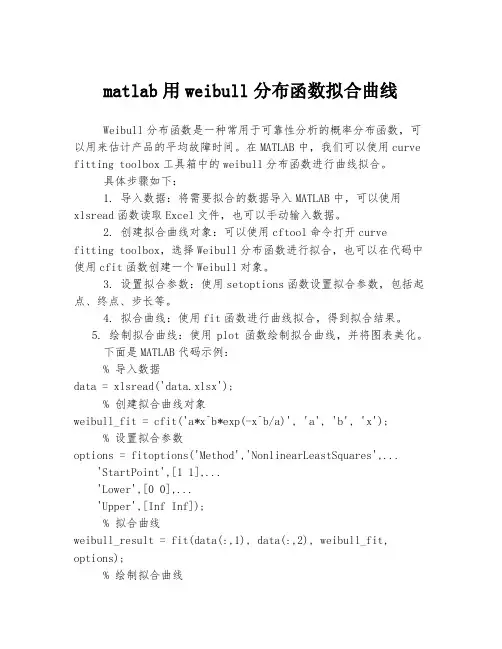 matlab用weibull分布函数拟合曲线