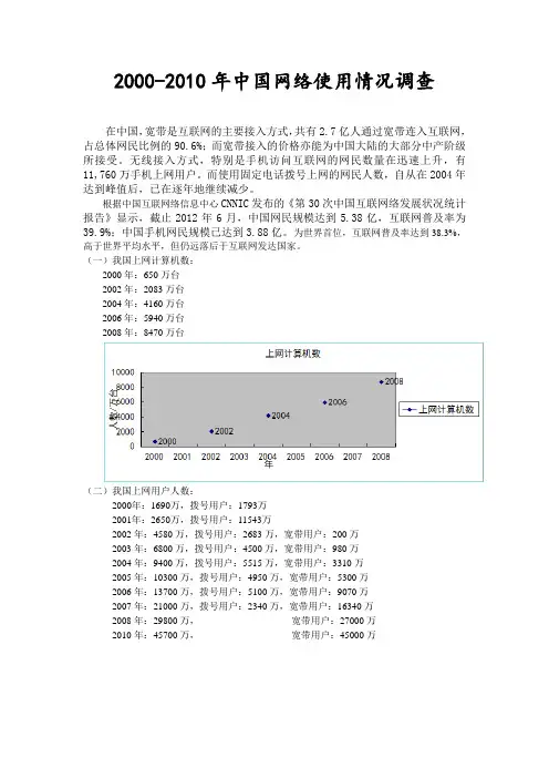 2000-2010年中国网络使用情况调查