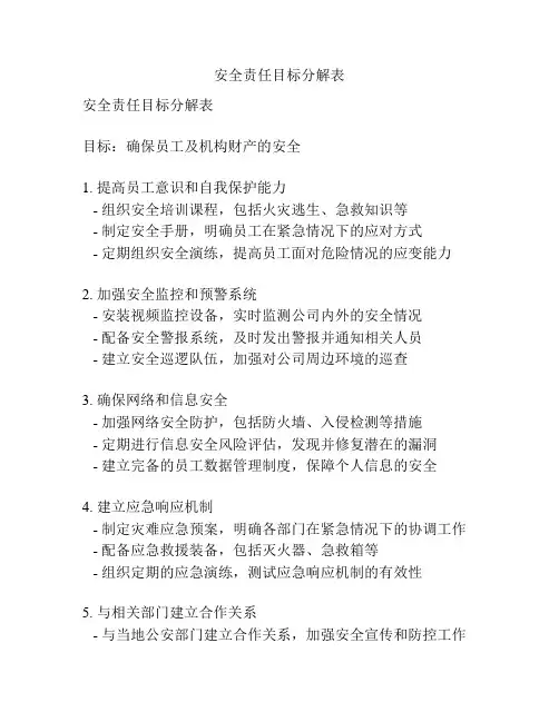 安全责任目标分解表