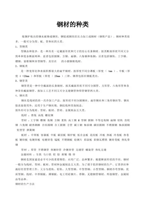 钢材种类介绍
