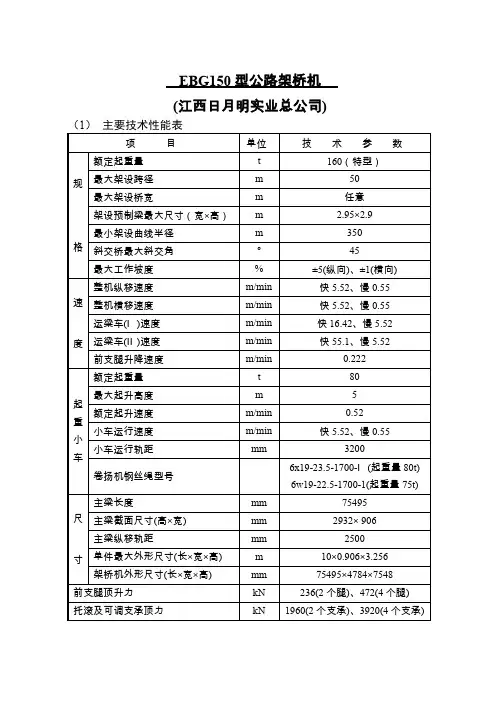 07EBG150型公路架桥机性能参数