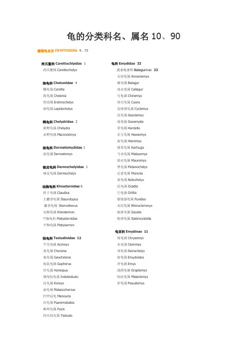 世界龟的分类科名、属名10、89