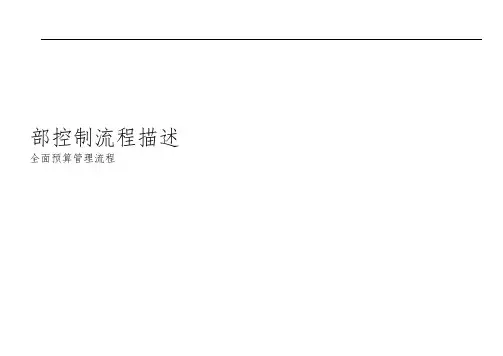 全面预算管理流程图