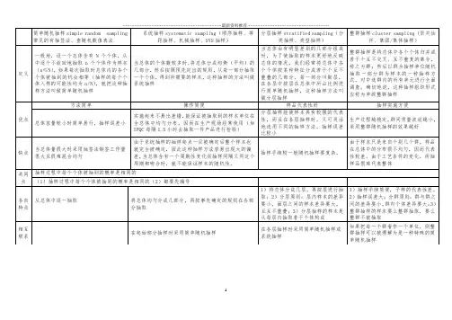 随机抽样的常用的四种方法分析一览表精编版