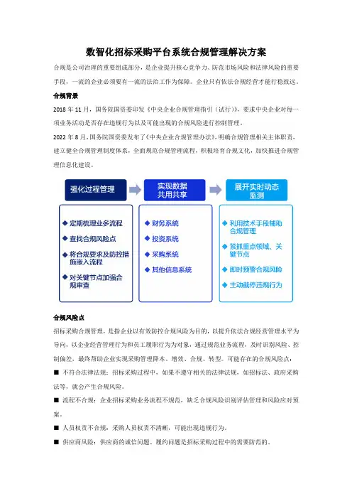 数智化招标采购平台系统合规管理解决方案