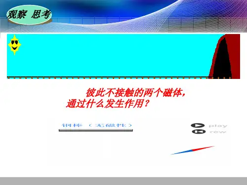 人教版《9.2磁场》ppt+flash课件