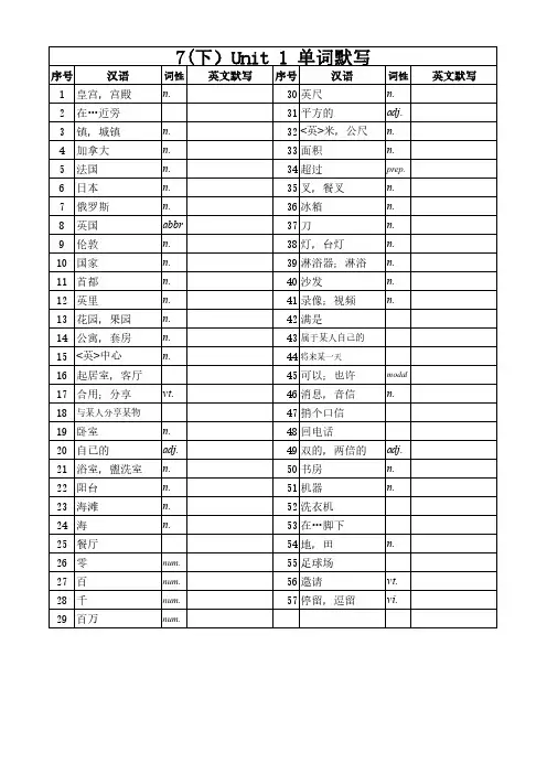 牛津译林版七年级英语下册1-8单元单词默写表