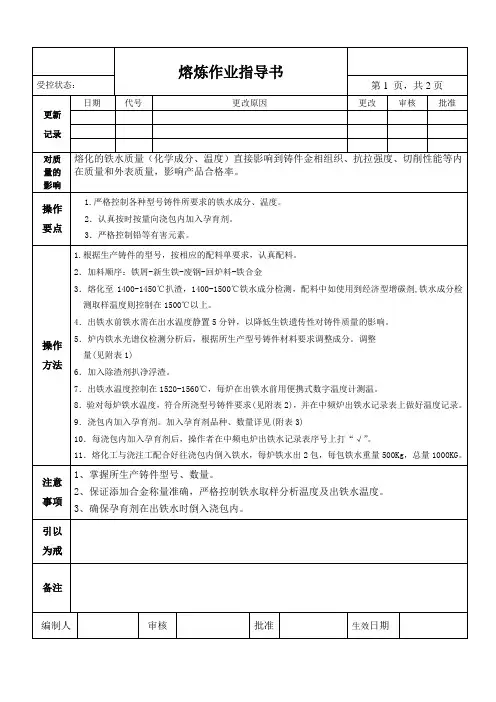 熔炼作业指导书