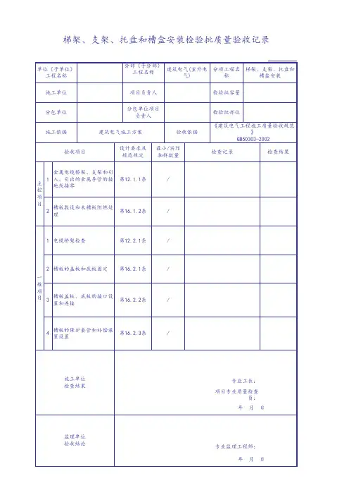 梯架、支架、托盘和槽盒安装检验批质量验收记录
