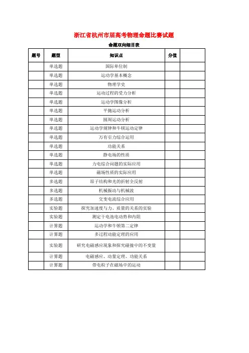 浙江省杭州市2019届高考物理命题比赛试题15