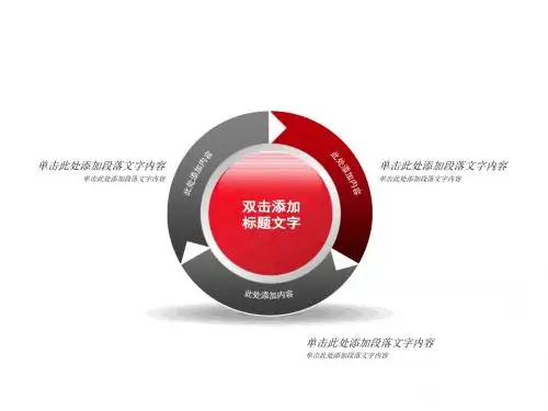 PPT常用图表模板(16P,4：3)