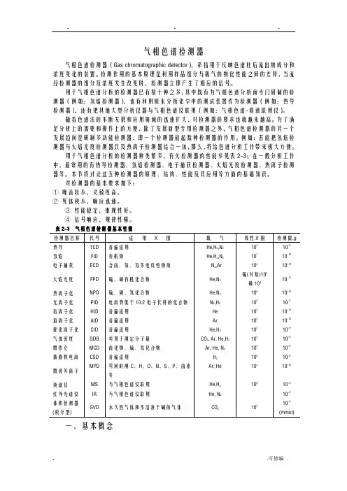 气相色谱仪检测器详细附图解说