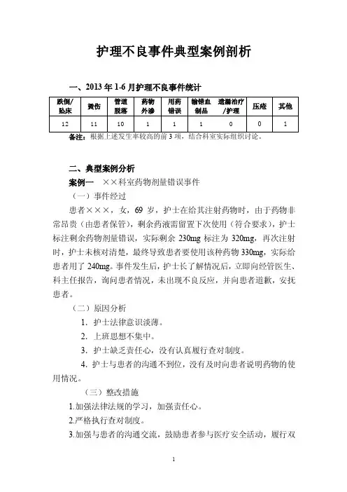 护理不良事件典型案例剖析